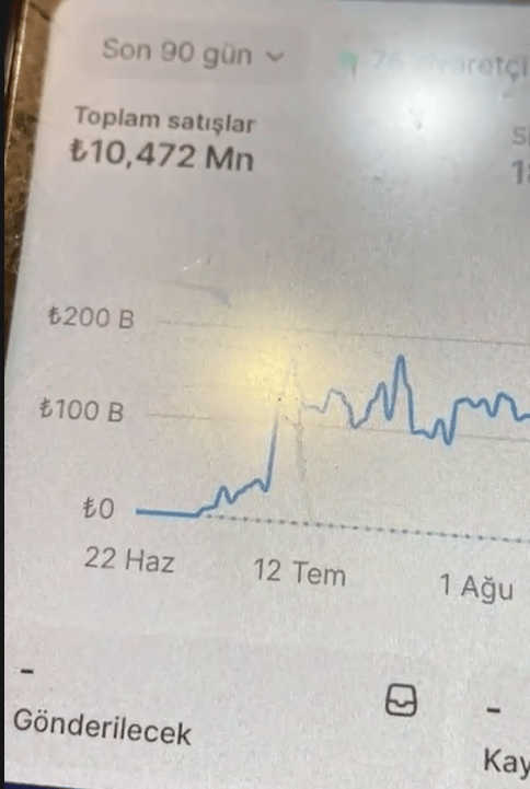 dacb56fe-6dcc-4e0a-b44e-007f1c52aab0.Ekran Resmi 2025-10-30 14.59.35